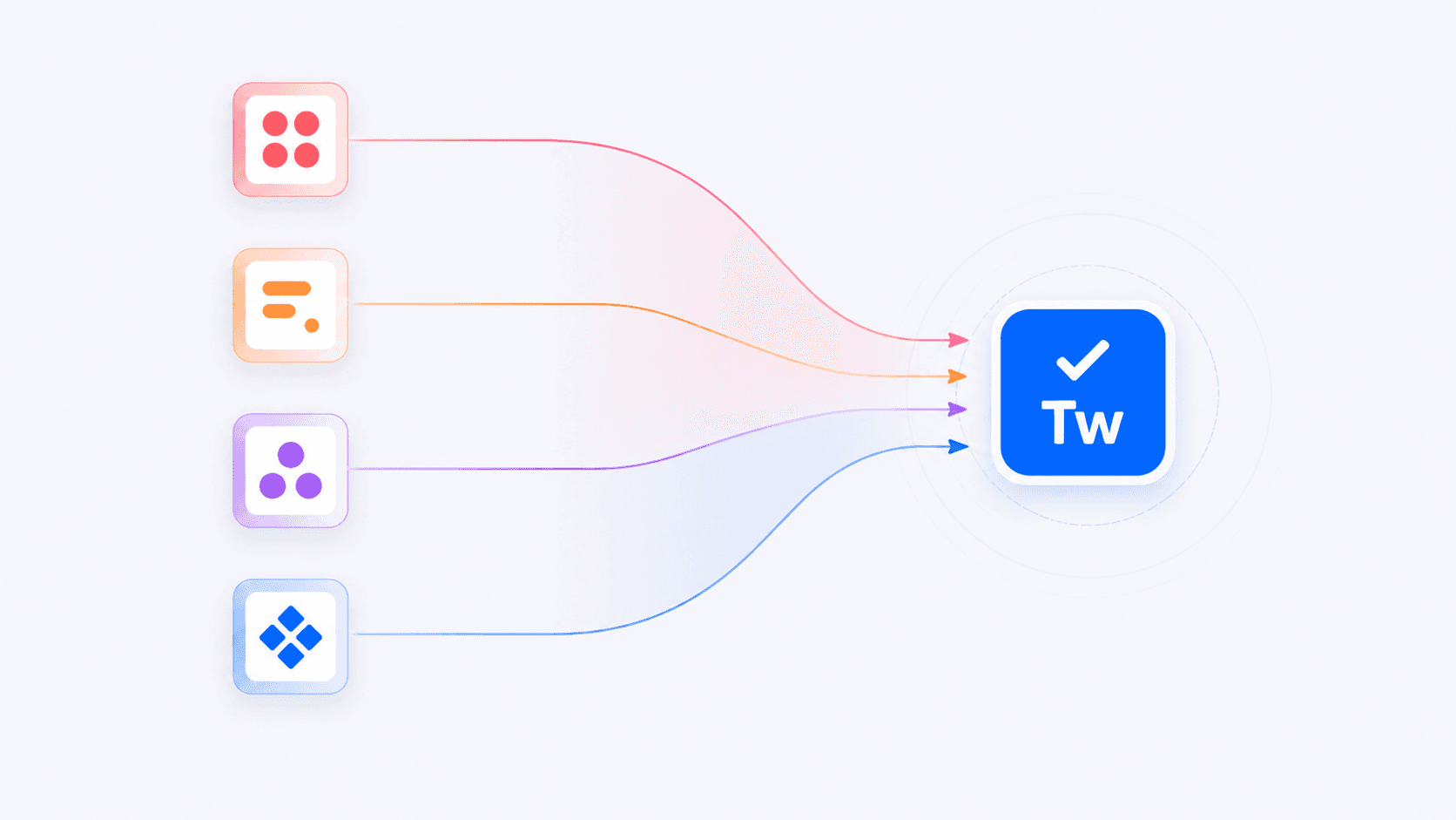 Four competitor logos as colored chips with arrows converging to a TaskWithAI badge