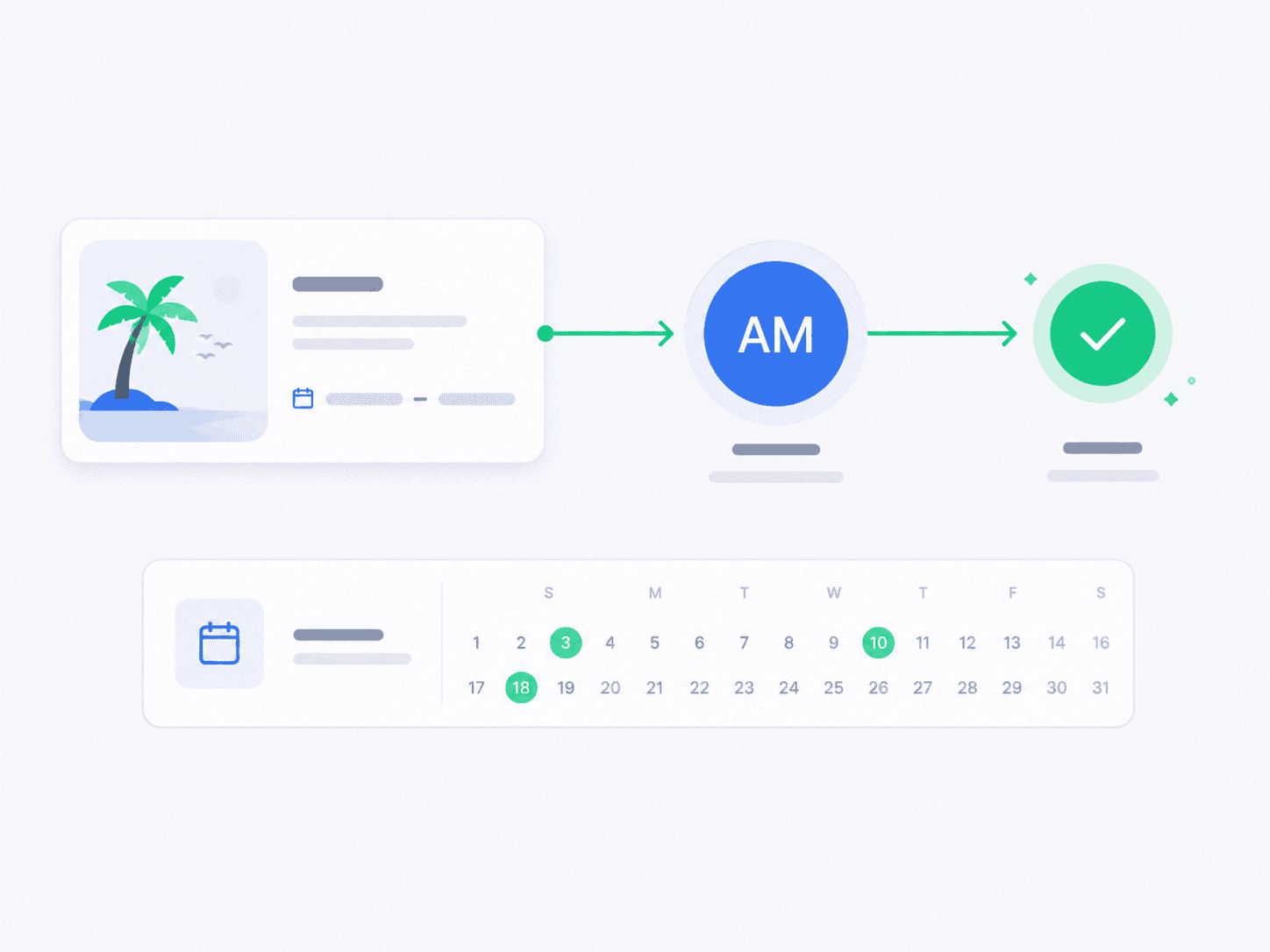 A leave request flowing from an employee to a manager's approve and reject buttons