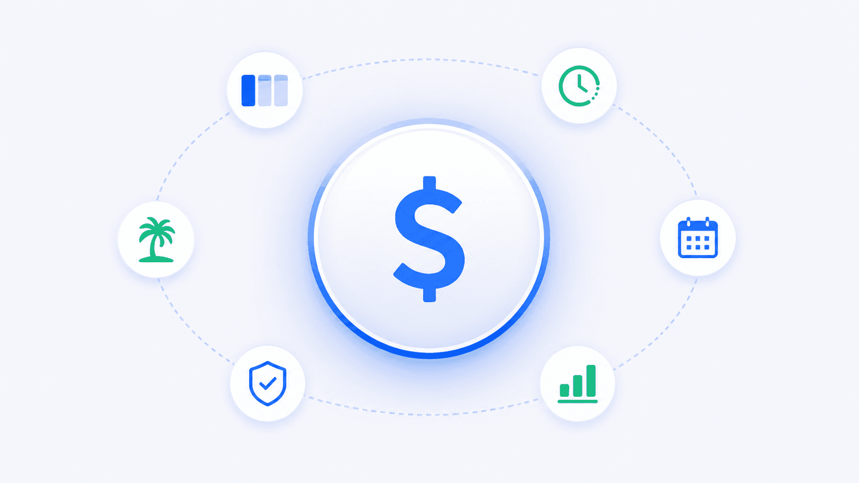 A single price at the centre, with every feature — board, timers, calendar, leave, reports and security — included around it